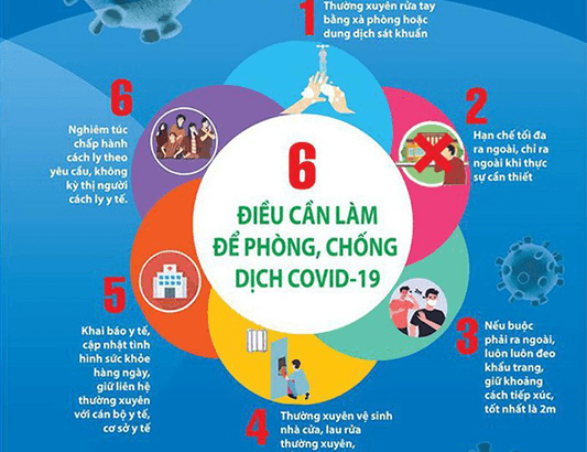 Những việc cần làm ngay trong 14 ngày vàng chống dịch