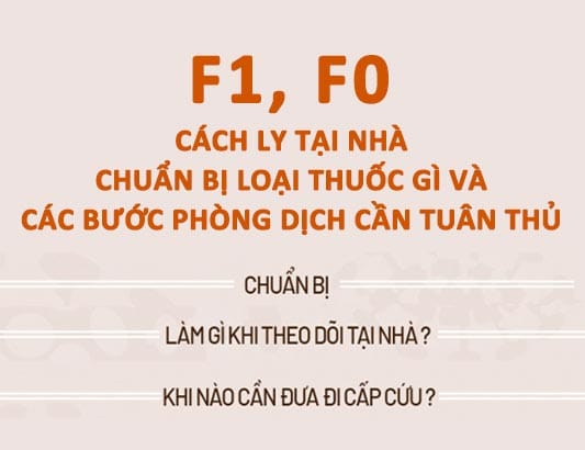 F1, F0 cách ly tại nhà chuẩn bị loại thuốc gì và các bước phòng dịch cần tuân thủ