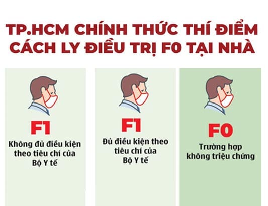 Bộ Y tế điều chỉnh giảm thời gian cách ly, thí điểm cách ly y tế F1 tại nhà, quản lý điều trị bệnh nhân COVID-19