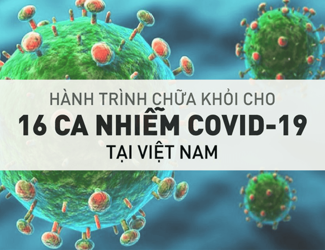 Hành trình chữa khỏi cho 16 ca nhiễm Covid-19 tại Việt Nam
