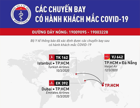 Thông báo khẩn số 4 của Bộ Y tế