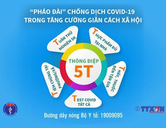 Bộ Y tế công bố “Thông điệp 5T” phòng, chống Covid-19