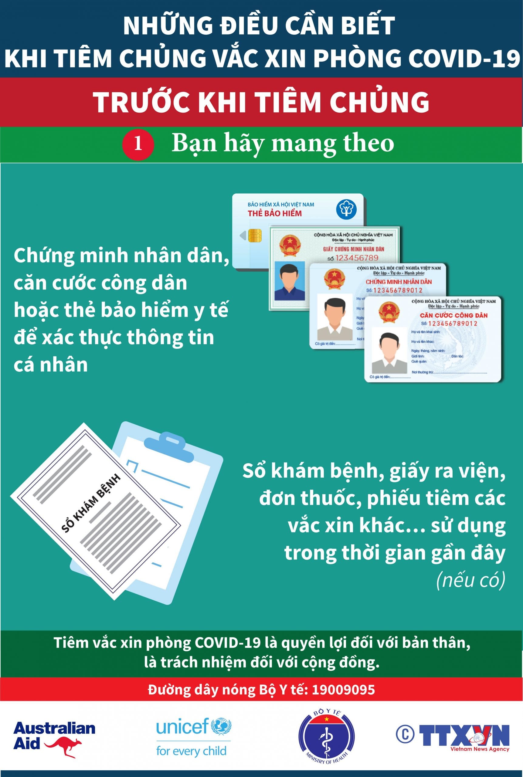 Những điều cần biết trước khi tiêm chủng vắc xin phòng COVID-19