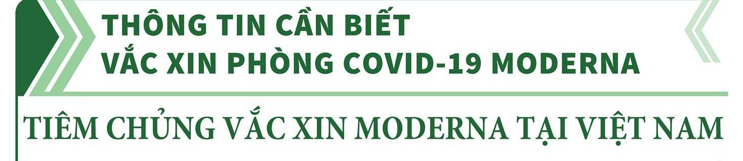 Những điều quan trọng cần biết về vắc xin phòng COVID-19 của công ty Moderna (mrna-1273)