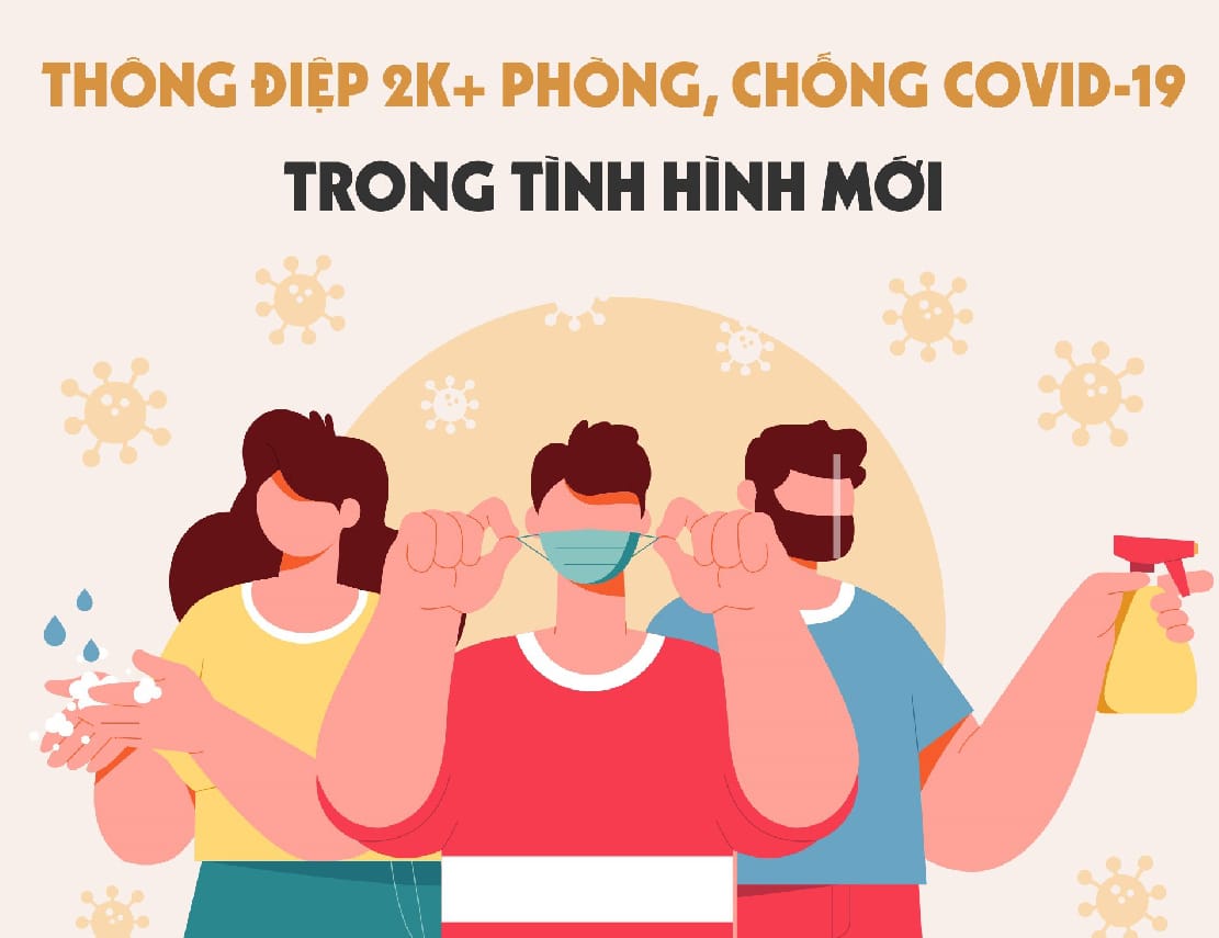 Thông điệp 2K+ phòng, chống Covid-19 trong tình hình mới