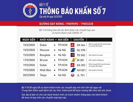 Thông báo khẩn số 7 của Bộ Y tế