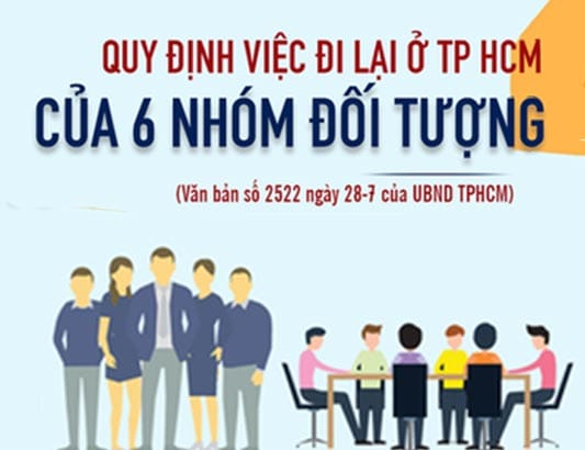 Infographic: Quy định mới nhất việc đi lại ở TP.HCM trong thời gian giãn cách