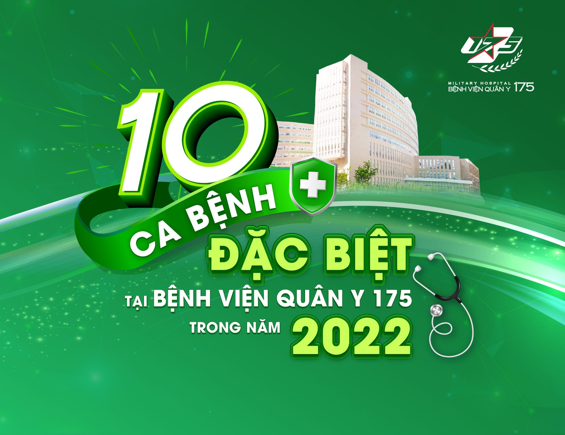 10 ca bệnh đặc biệt tại Bệnh viện Quân y 175 trong năm 2022