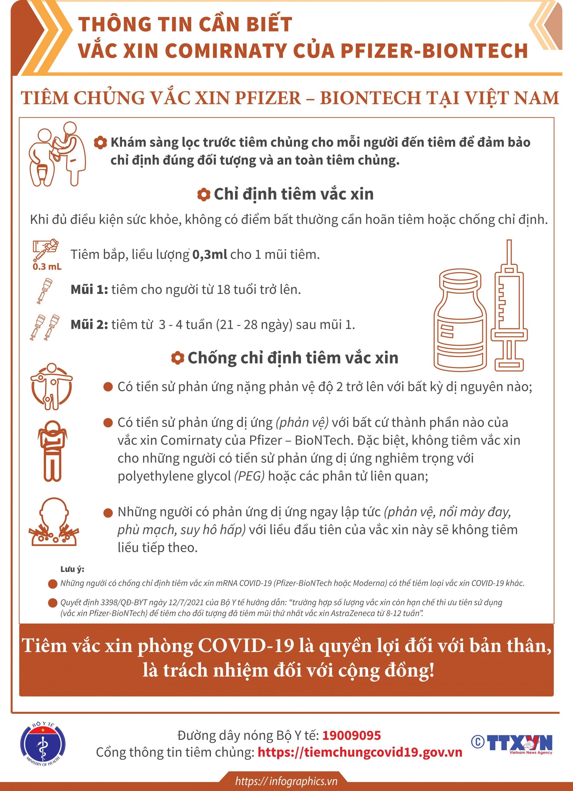 Thông tin cần biết về vắc xin COVID-19 Pfizer-BioNTech