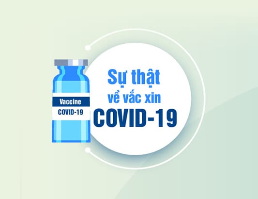 Sự thật về vắc xin phòng COVID-19