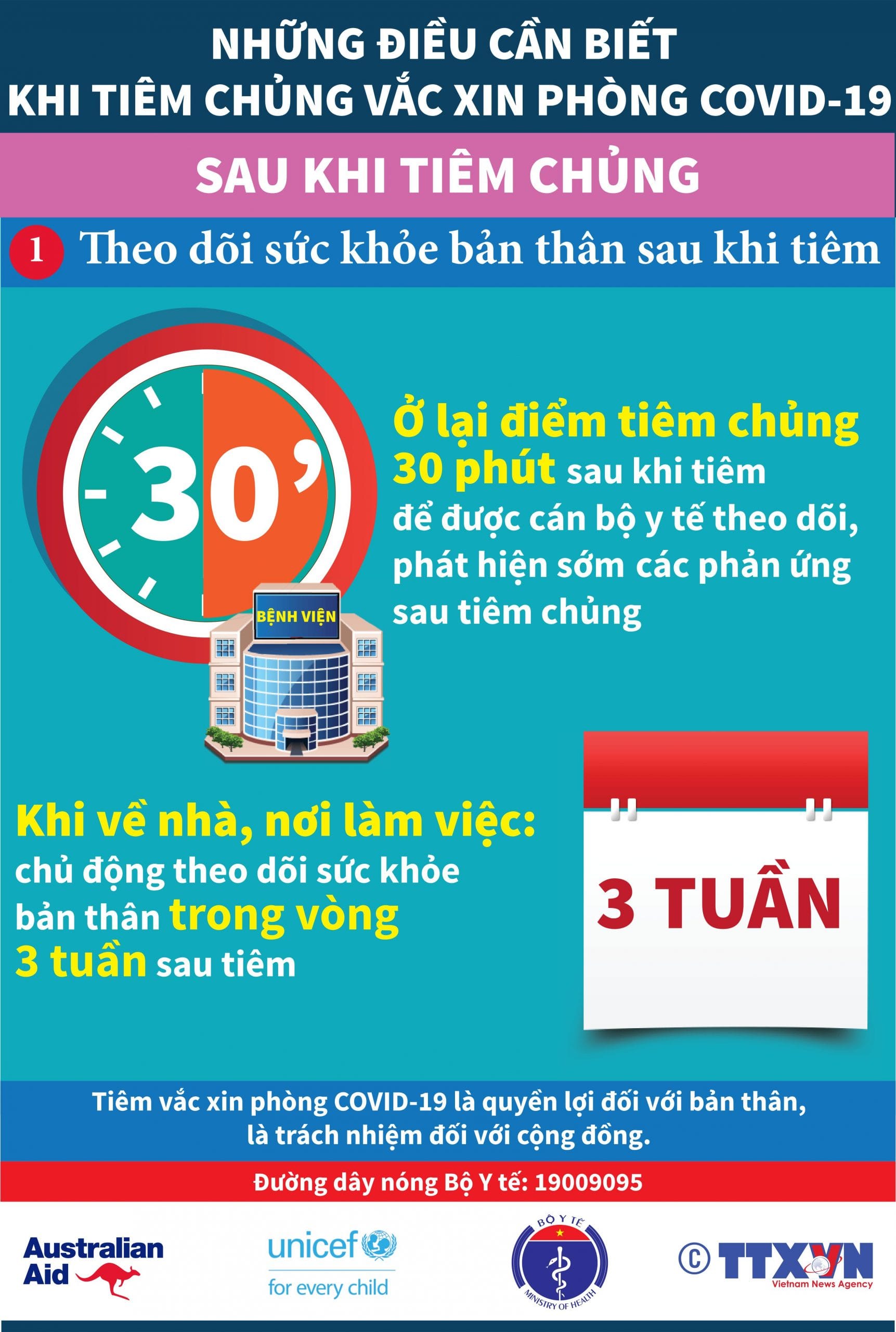 Những điều cần biết sau khi tiêm chủng vắc xin phòng COVID-19