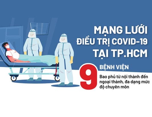 Những bệnh viện nào ở Thành phố Hồ Chí Minh đang điều trị bệnh nhân COVID-19